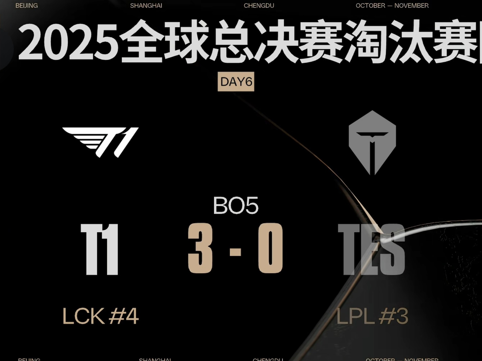 世界大赛第 世界大赛第