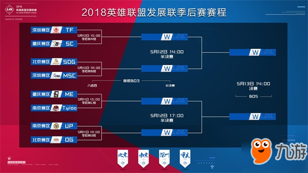 的中后场出 的中后场出